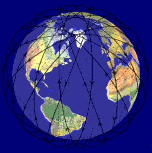 Satellite-based Search-and-rescue, Part 3: Space Segment And Satellites