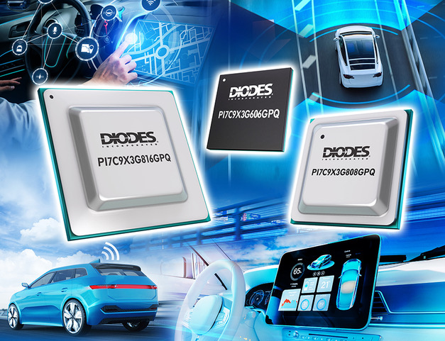 Newest u-blox automotive multi-band GNSS module enables ADAS applications  up to 105 °C